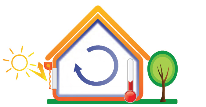 Защита от солнца