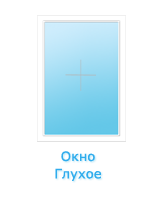 Окно глухое