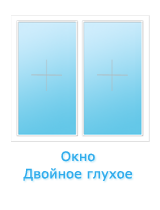 Окно глухое, двойное