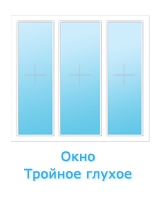Окно тройное, глухое
