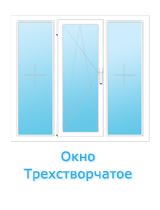 Окно трехстворчатое