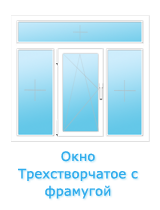 Окно трехстворчатое с фрамугой