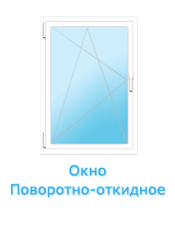 Окно поворотно-откидное