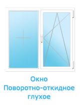 Окно поворотно-откидное, глухое