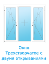 Окно трехстворчатое с двумя открываниями 
