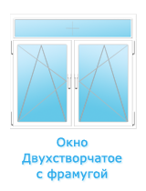 Окно двухстворчатое с фрамугой